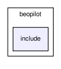 src/Robots/beobot2-ros-pkg/beopilot/include/