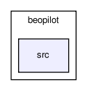 src/Robots/beobot2-ros-pkg/beopilot/src/