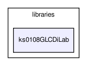 src/Embedded/Arduino/libraries/ks0108GLCDiLab/
