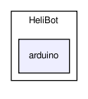 src/Robots/HeliBot/arduino/