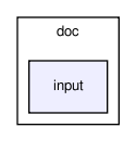 doc/input/
