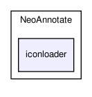 src/NeovisionII/NeoAnnotate/iconloader/
